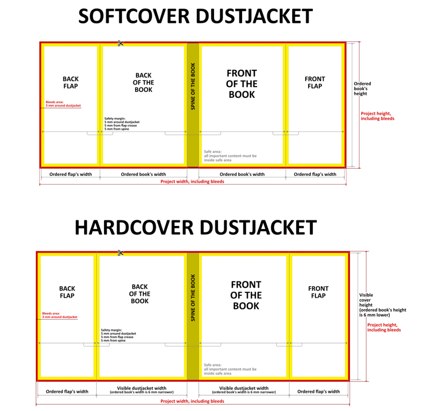 Dust_Jacket