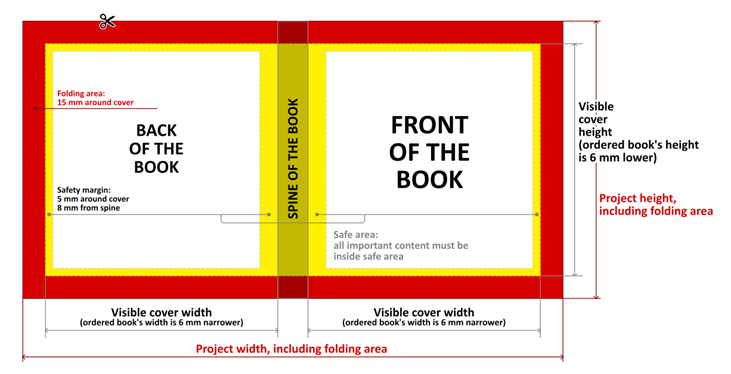 Board_Books_Hardcover